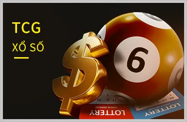 Điều khoản và điều kiện chơi game 7clubs